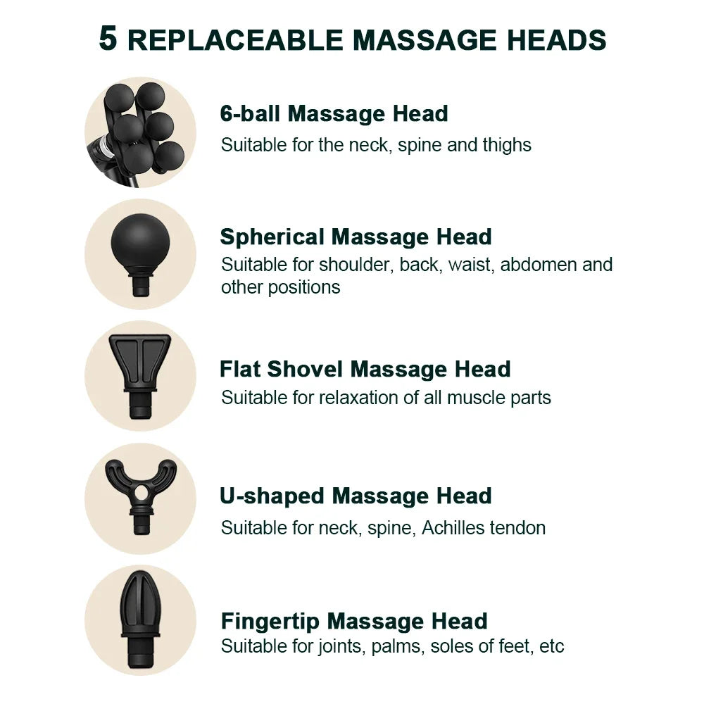 PulseRelief™ Massage Gun