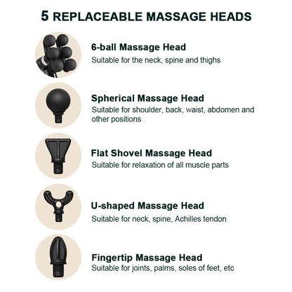 PulseRelief™ Massage Gun