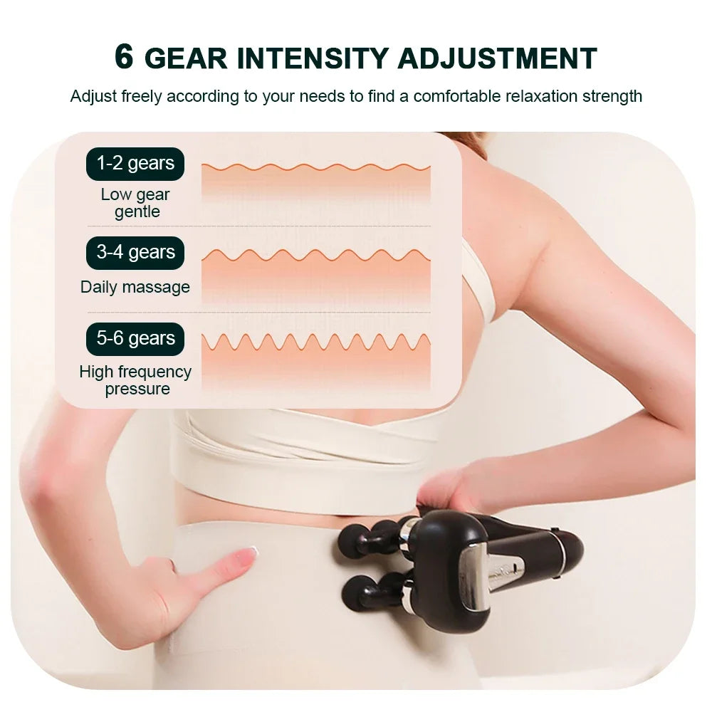 PulseRelief™ Massage Gun