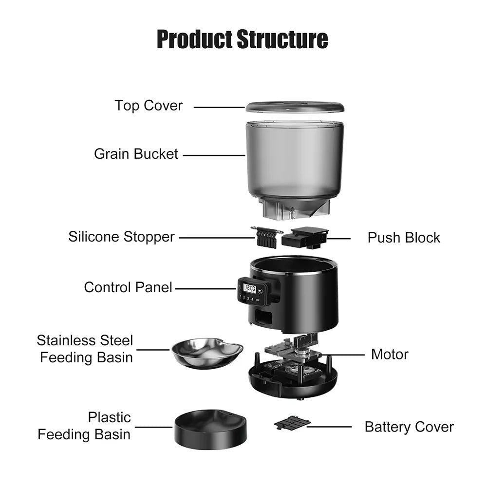 PawSync™ Smart Feeder